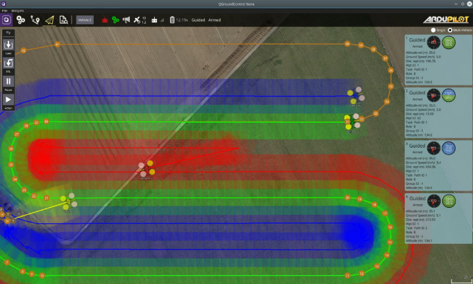 simulation de la trajectoire de drone